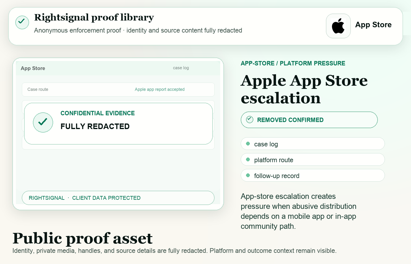 Анонімізований доказ ескалації через App Store