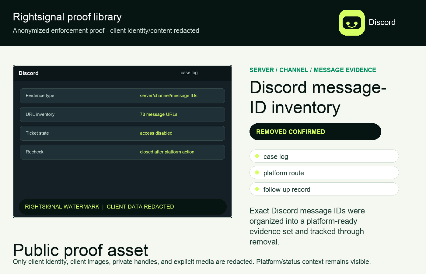 Discord server DMCA reports: why message IDs matter more than screenshots