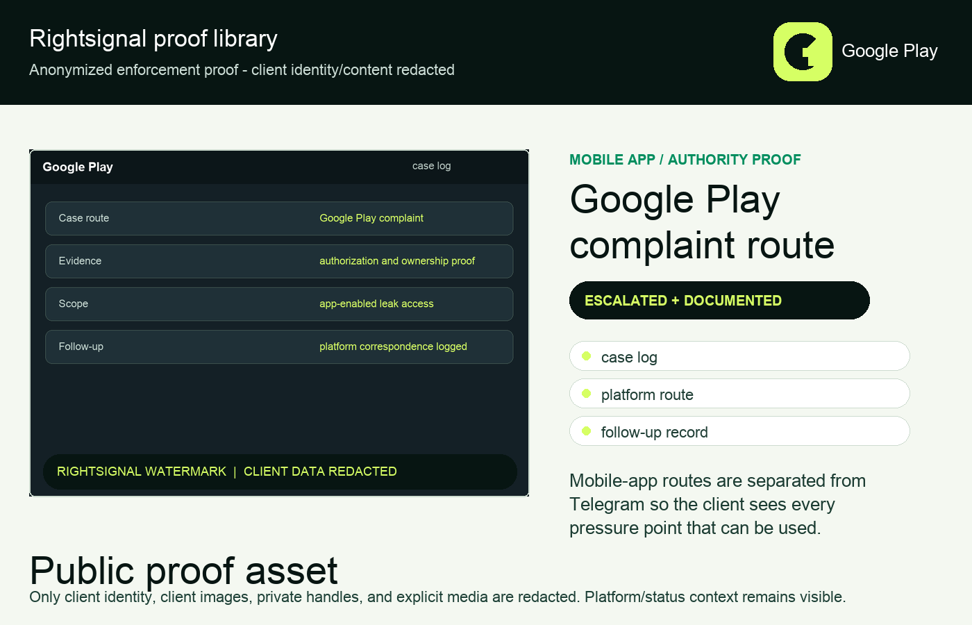 Anonymized Google Play enforcement evidence