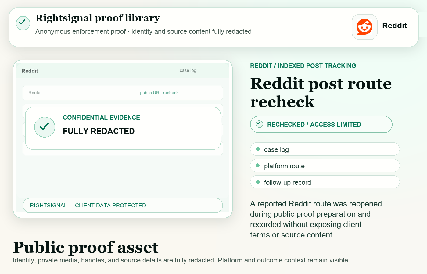 Prueba anonimizada de Rightsignal relacionada con Reddit