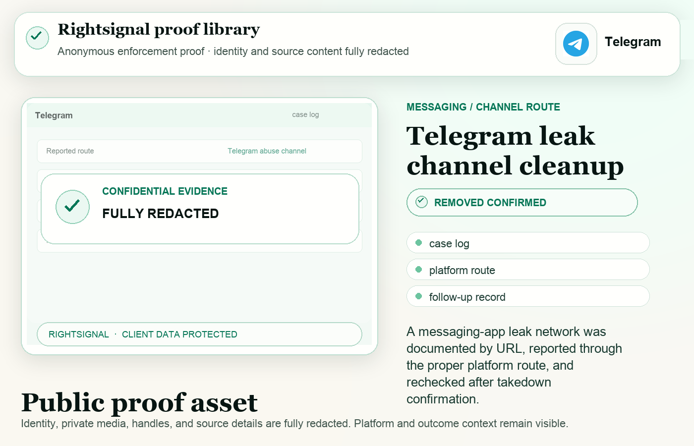 Prueba anonimizada de Rightsignal relacionada con Telegram